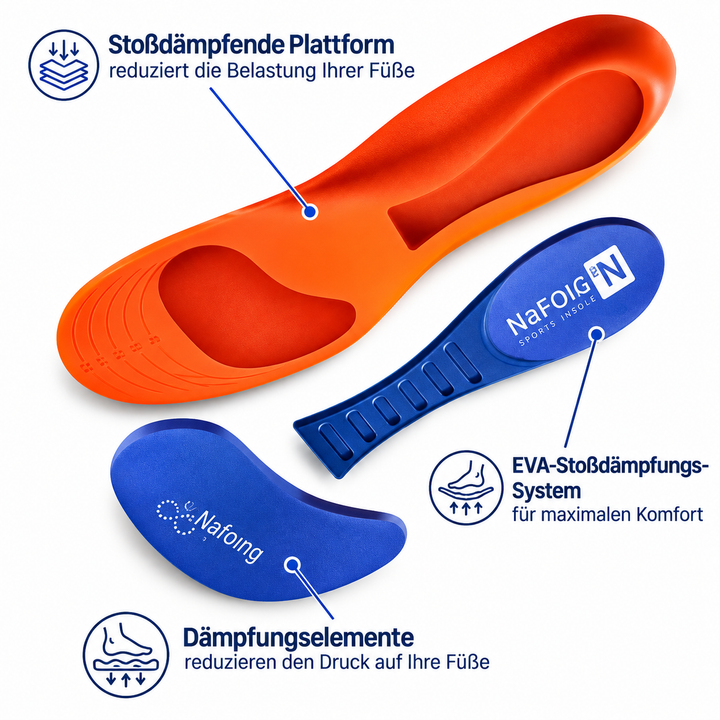 Set ergonomischer Stützeinlagen